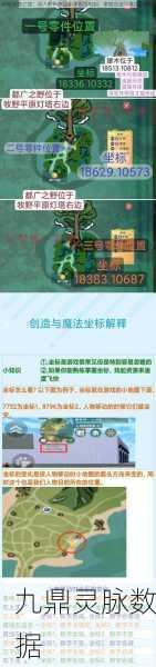 探秘奇幻世界,创造与魔法中的黄金矿奇幻之旅