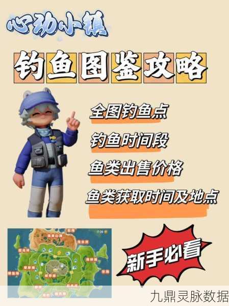 心动小镇手游六须鲶鱼钓鱼秘籍,解锁你的钓鱼大师之路