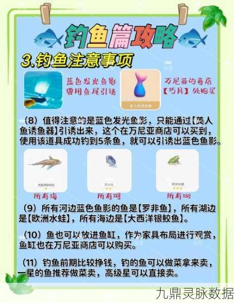 心动小镇手游六须鲶鱼钓鱼秘籍,解锁你的钓鱼大师之路