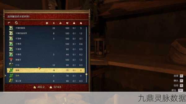 天国拯救 2小灰实力飙升秘籍,快速提升攻略