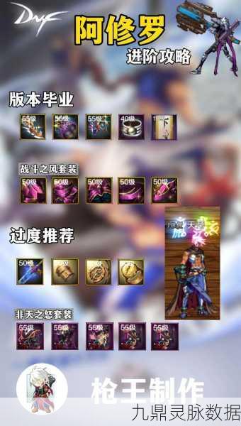 DNF深度剖析,金身技能与修罗角色巅峰对决