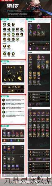 DNF深度剖析,金身技能与修罗角色巅峰对决
