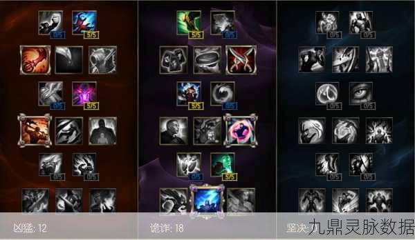 LOL 刀锋之影技能连招秘籍,制敌关键解析