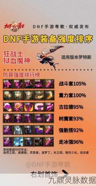 DNF装备带暗属性攻击,晶体契约是否仍需加持?