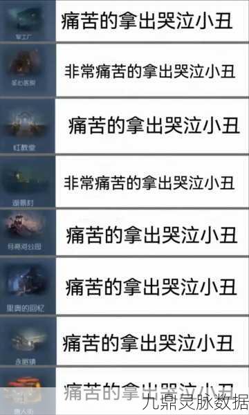 第五人格,哭泣小丑角色强度深度剖析