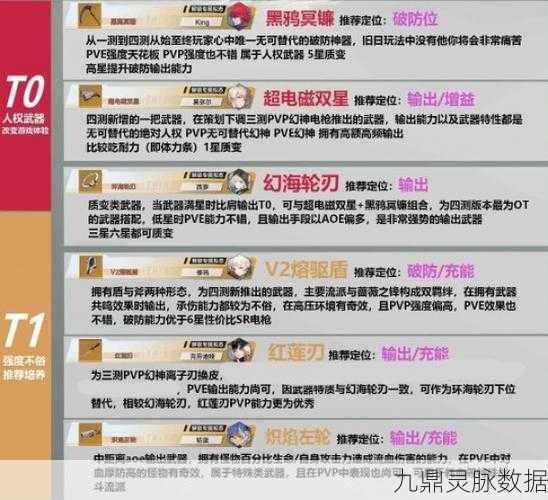 幻塔PVP战场,武器强度深度剖析与顶尖排行