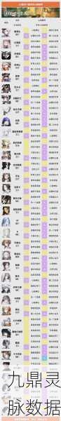 重返未来1999纸信圈儿,心相选择全攻略,解锁最佳搭配秘籍