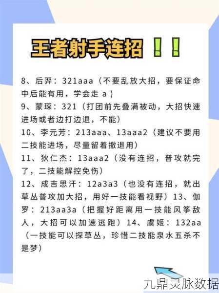 王者荣耀英雄探秘,后羿与艾琳的登场顺序之谜