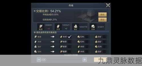 鸿图之下铜币攻略,快速赚取与高效使用秘籍