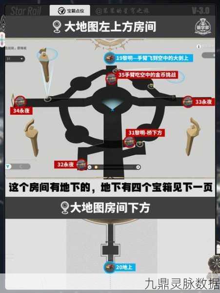 崩坏星穹铁道,解锁躺在铁锈中任务的全面探索指南