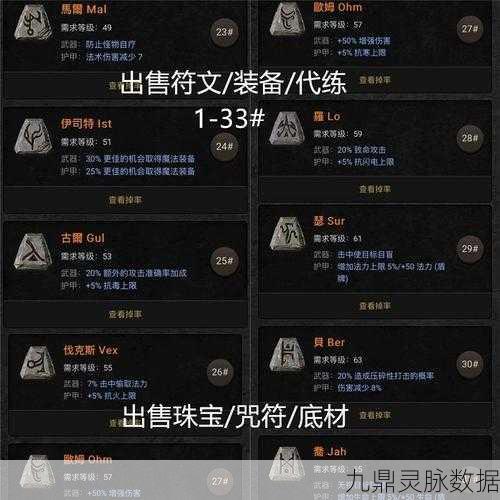 暗黑破坏神2重制版职业选择全攻略