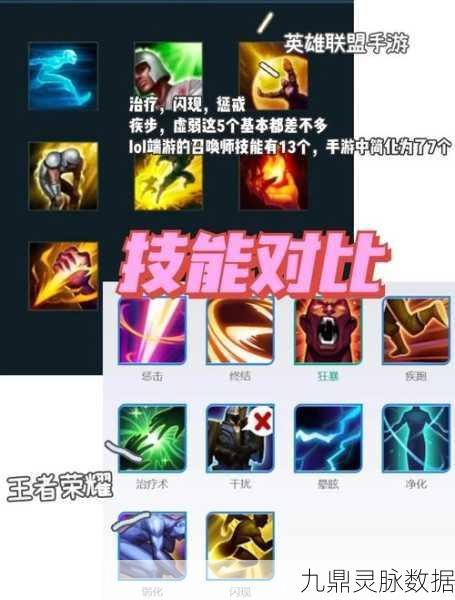 LOL分路详解,新手到老鸟的必经之路