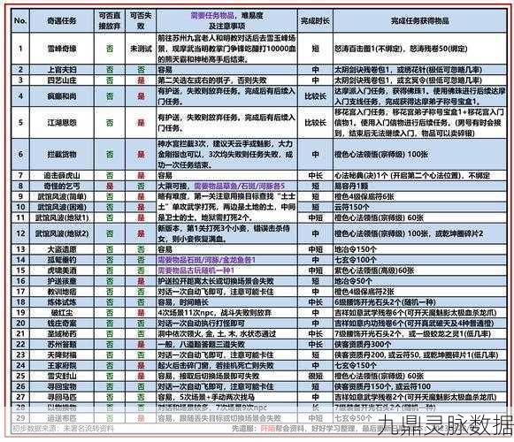 轻松获取神圣魔精,详细指南与技巧
