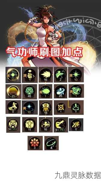 DNF第三季柔道高效刷图秘籍,加点详解大公开