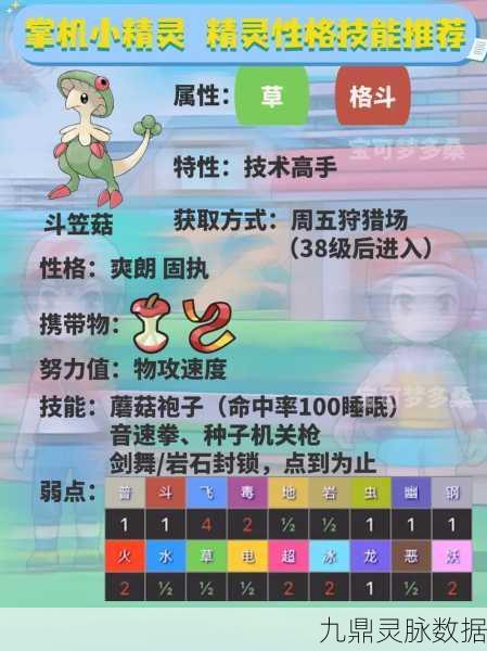草系王者妙蛙花,属性与技能全面剖析