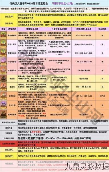 西游神魔决饰品精炼秘籍,解锁战斗力的隐藏钥匙