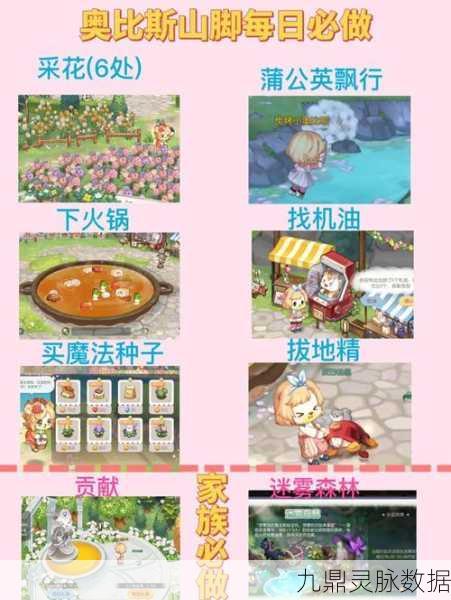 奥比岛探险攻略,揭秘怀表机关任务的通关秘籍