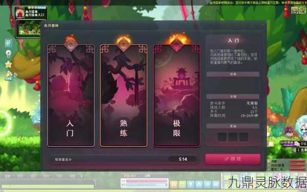 冒险岛第四关全攻略,解锁谜题,战胜挑战