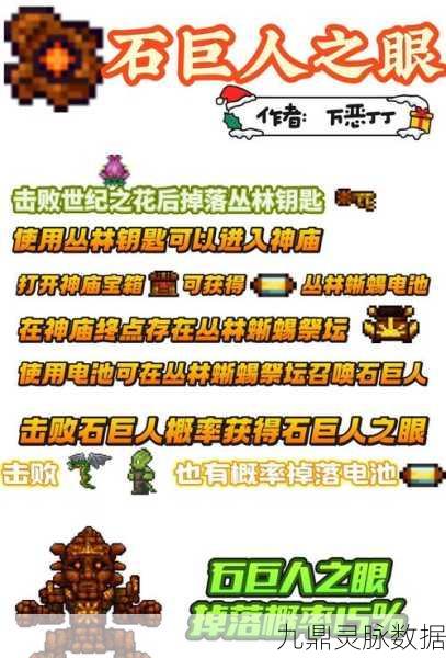 泰拉瑞亚夜光钥匙合成秘籍,解锁神秘世界的钥匙