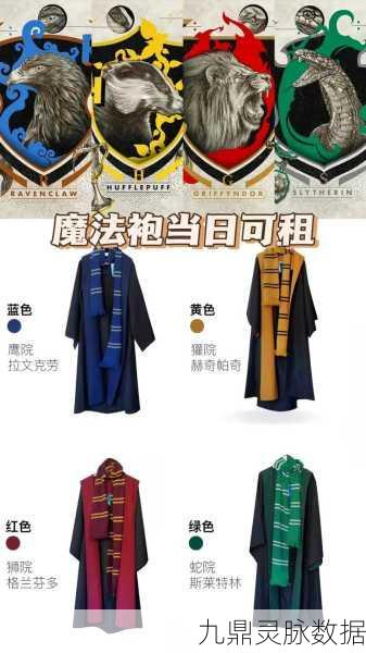 哈利波特四大魔法学院挑选指南,哪个是你的宿命之选?