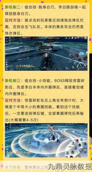 列王的纷争,新手王者征途——从零筑梦的全面策略指南