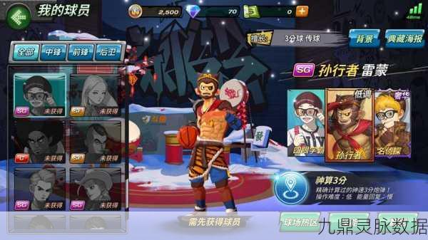 街头篮球SG能力进阶,解锁得分后卫的无限潜能