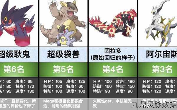 口袋妖怪剑盾图鉴,解锁探索与对比的奇幻冒险
