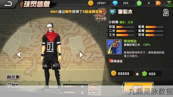 街头篮球SG能力进阶,解锁得分后卫的无限潜能