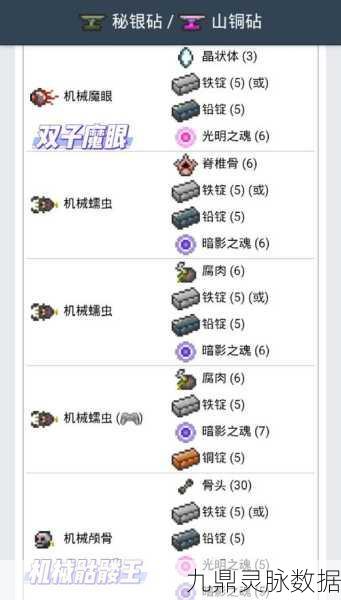泰拉瑞亚,揭秘蜂蜜气球的合成之道
