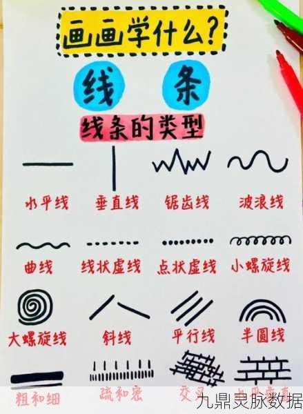 宝宝画线攻略,直线绘制技巧轻松掌握