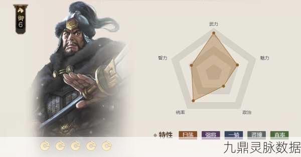 少年三国志 2 华雄全解析,掌控战场的秘诀