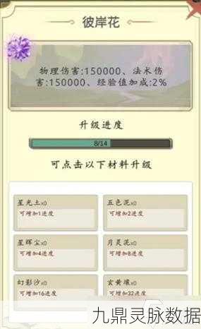 穿越万世轮回 200 级后的精彩玩法指南