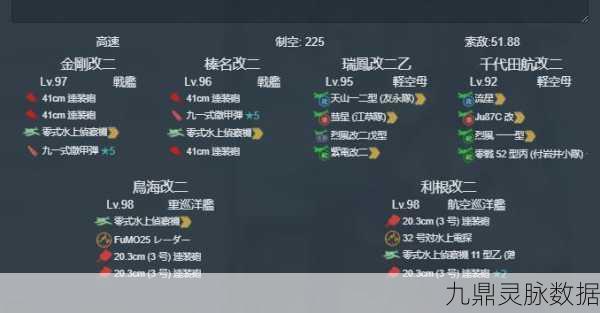 穿越万世轮回 200 级后的精彩玩法指南