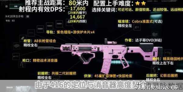三角洲行动191 式突击步枪实战攻略,称霸战场的秘诀