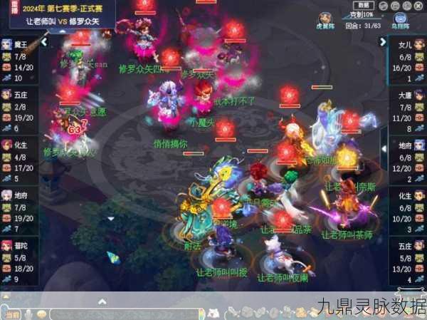 梦幻西游服战大唐顶尖175级神装炫目登场,豪华盛宴不容错过!