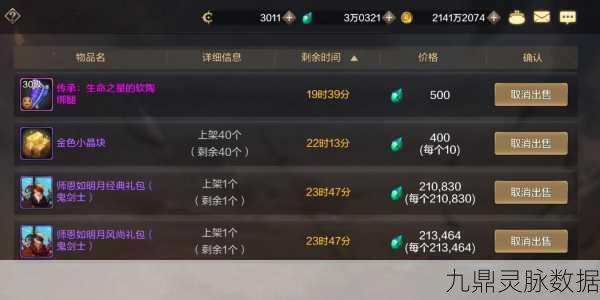 惊喜大放送!DNF职业速度比拼,全新改版后的移动速度之王竟是它?