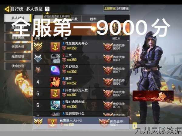 使命召唤手游排位计分全攻略,赢一场能加多少分?