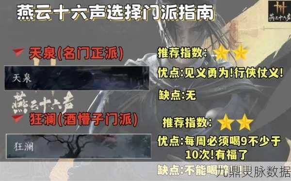燕云十六声老金分成的终极攻略指南