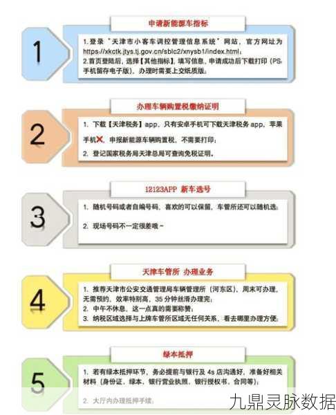 轻松搞定特来电绑定车牌,详细步骤与注意事项