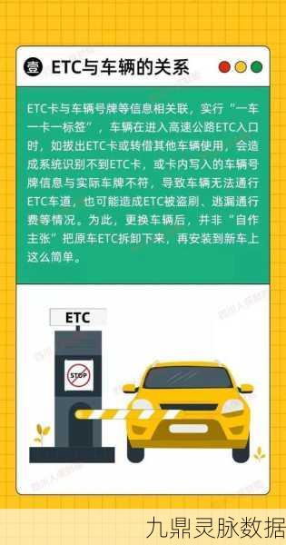 轻松搞定特来电绑定车牌,详细步骤与注意事项