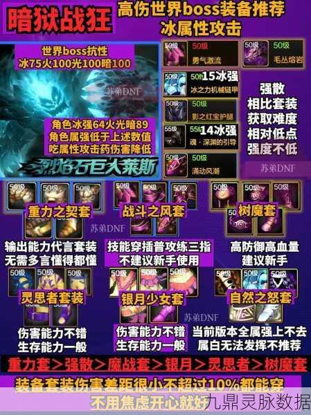 地下城狂战大天御套的完美装备搭配指南