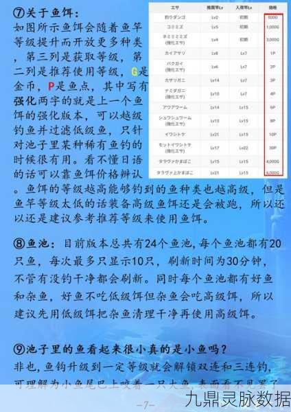 我的世界大富翁钓鱼全攻略