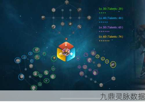 万国觉醒洛哈作战攻略,掌控战场的致胜秘诀