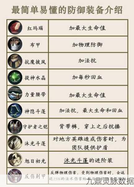 王者荣耀双鞋战术深度剖析,智慧策略还是装备堆砌?