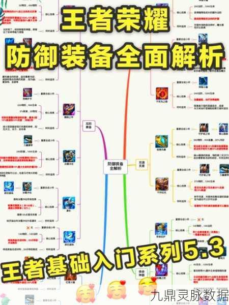 王者荣耀双鞋战术深度剖析,智慧策略还是装备堆砌?