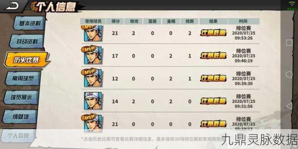 街篮高手必看,PG技能搭配全攻略