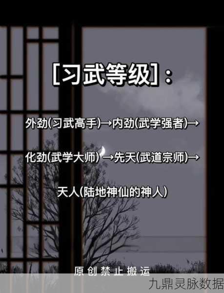 揭秘神仙道宗师修行系统,深入探索宗师之路的解锁之谜