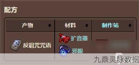 泰拉瑞亚十字章护身符材料全攻略,打造你的终极防御神器