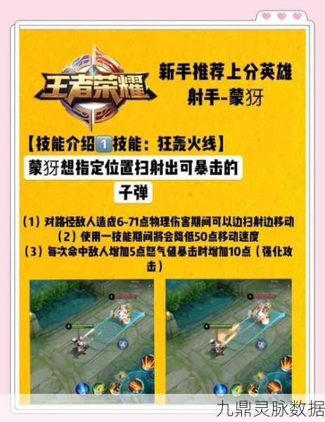 王者荣耀蒙犽能量速刷技巧,解锁高热强化状态秘籍