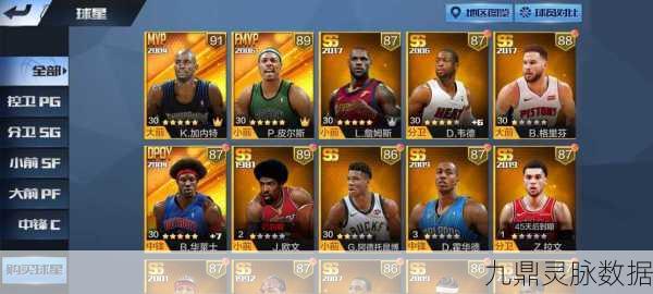 最强 NBA 狼王突破加点攻略,打造无敌内线霸主